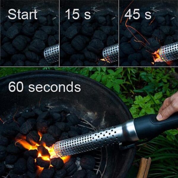 Looftlighter električni upaljač - Slika 4